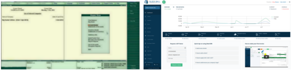 Best GST software