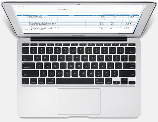 Mac Features